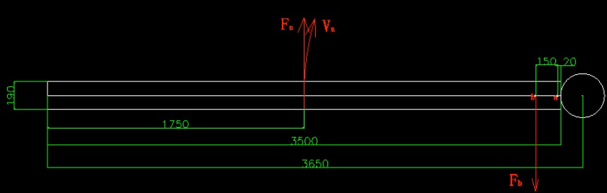 大型工業(yè)風(fēng)扇葉片受力分析